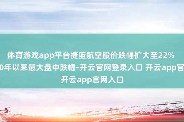 体育游戏app平台捷蓝航空股价跌幅扩大至22% 为2020年以来最大盘中跌幅-开云官网登录入口 开云app官网入口